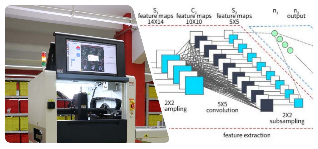 Deep Learning Algorithm Thuật toán học sâu