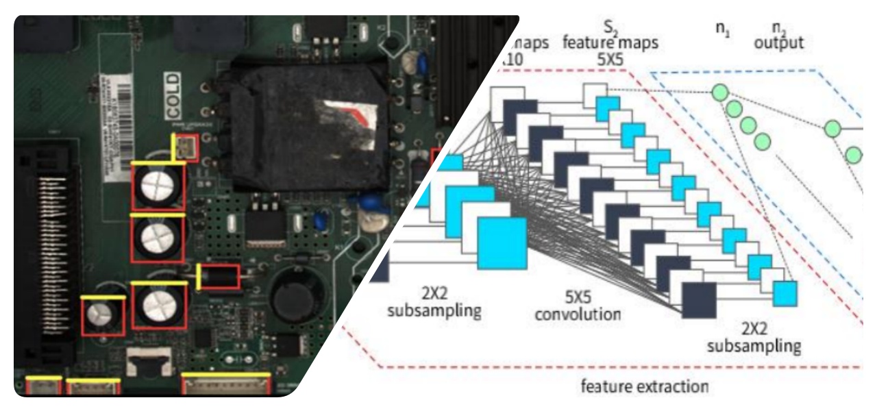 Deep Learning Algorithm Thuật toán học sâu