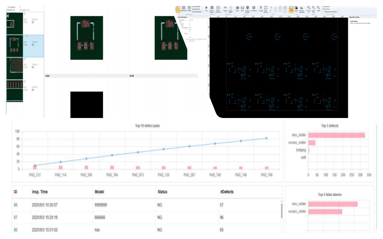 Operator system Hệ điều hành