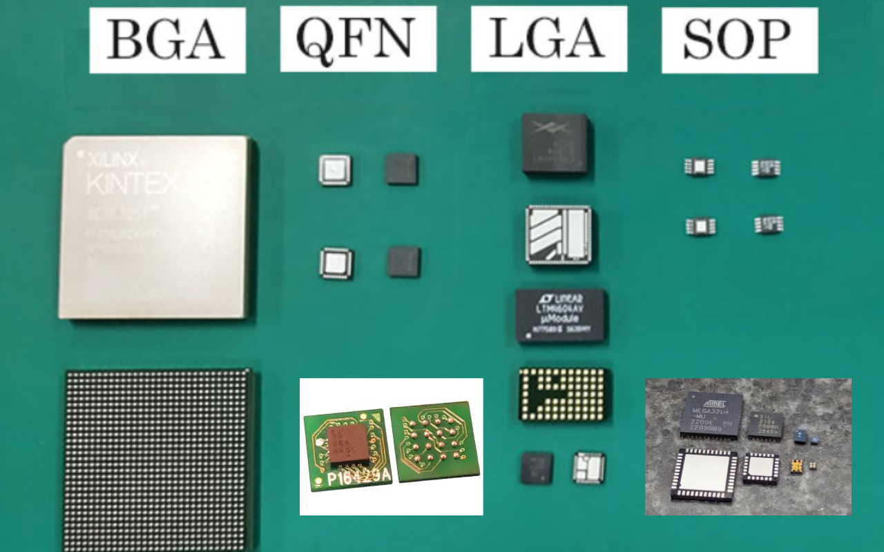4. The Plot Twist-Your Product Is Getting Smaller, But Your Process Isn’t Smarter 4. Cốt truyện – Sản phẩm của bạn ngày càng nhỏ hơn nhưng quy trình của bạn không hề thông minh hơn
