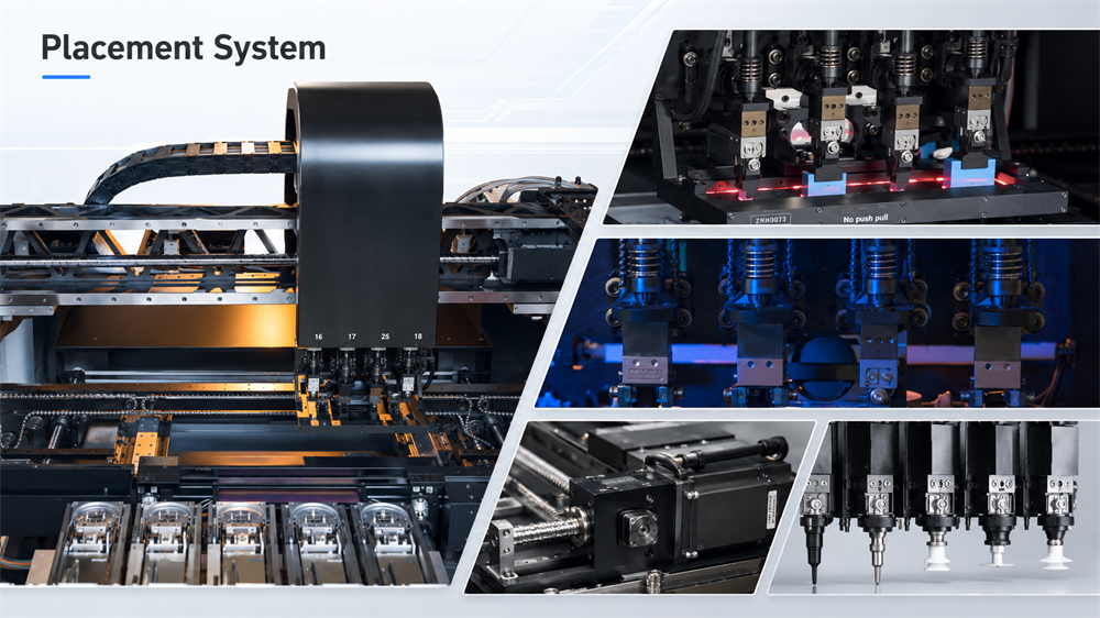 Placement System Hệ thống vị trí