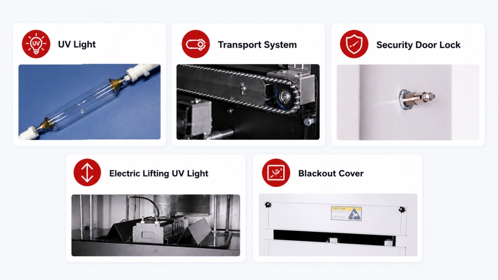 Top advantages of I.C.T-U2 UV Curing Oven Ưu điểm hàng đầu của Lò sấy UV I.C.T-U2