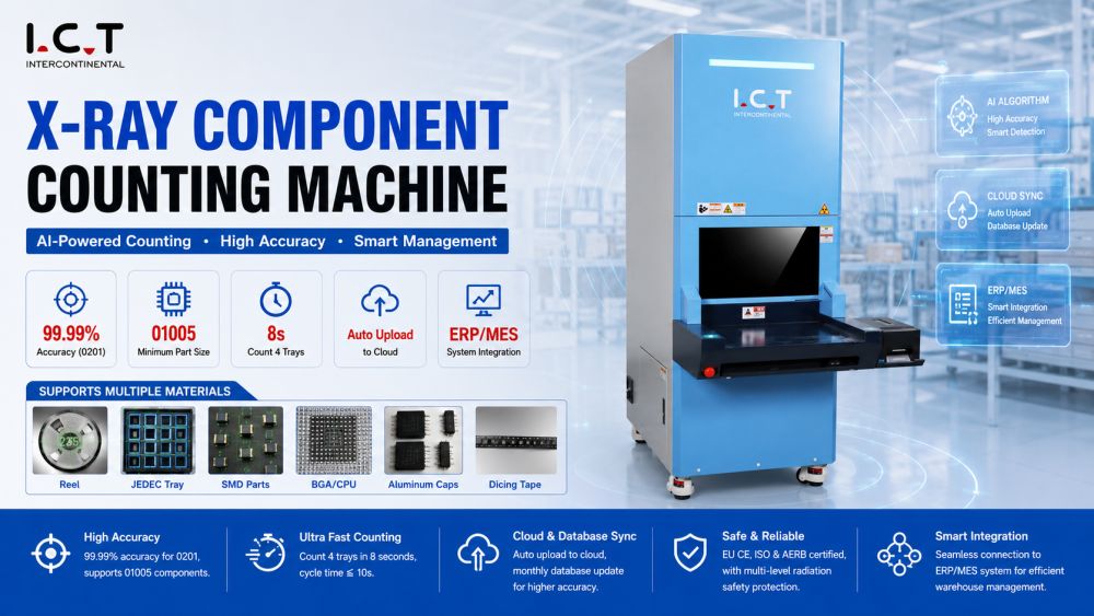 I.C.T X-Ray Component Counting Machine I.C.T Máy đếm thành phần tia X