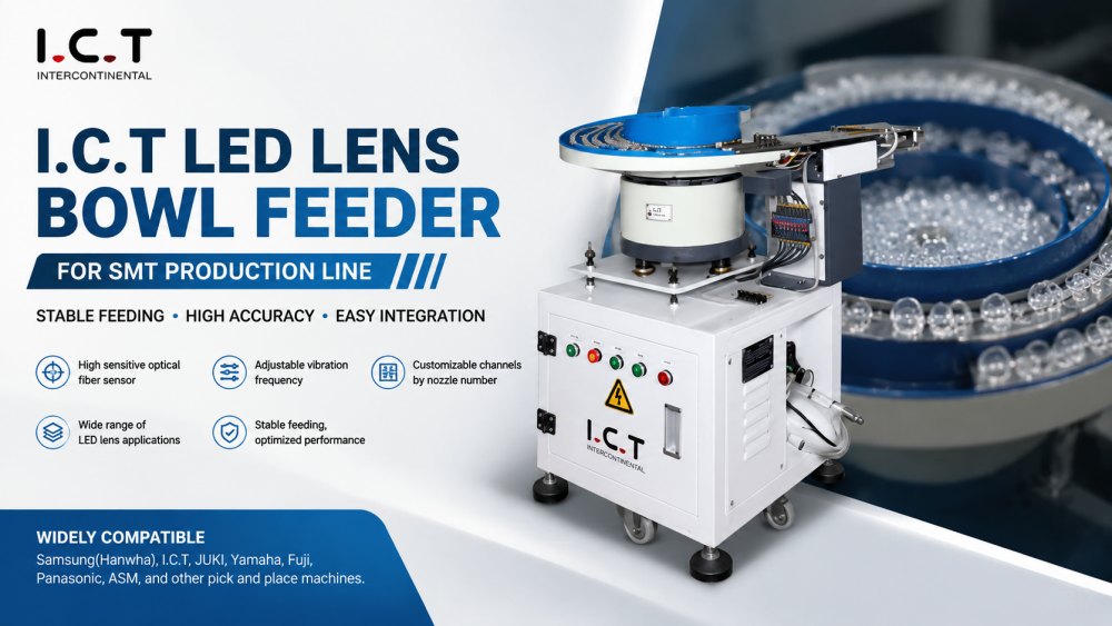LED Lens Bowl Feeder LED Bộ nạp ống kính