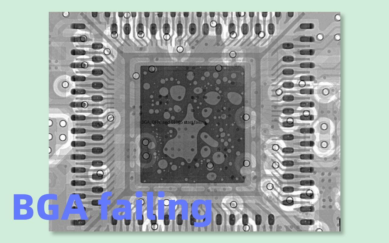 3. The Breaking Point-Rework Explodes on Fine-Pitch Components 3. Quá trình làm lại điểm đột phá bùng nổ trên các thành phần có độ cao cao