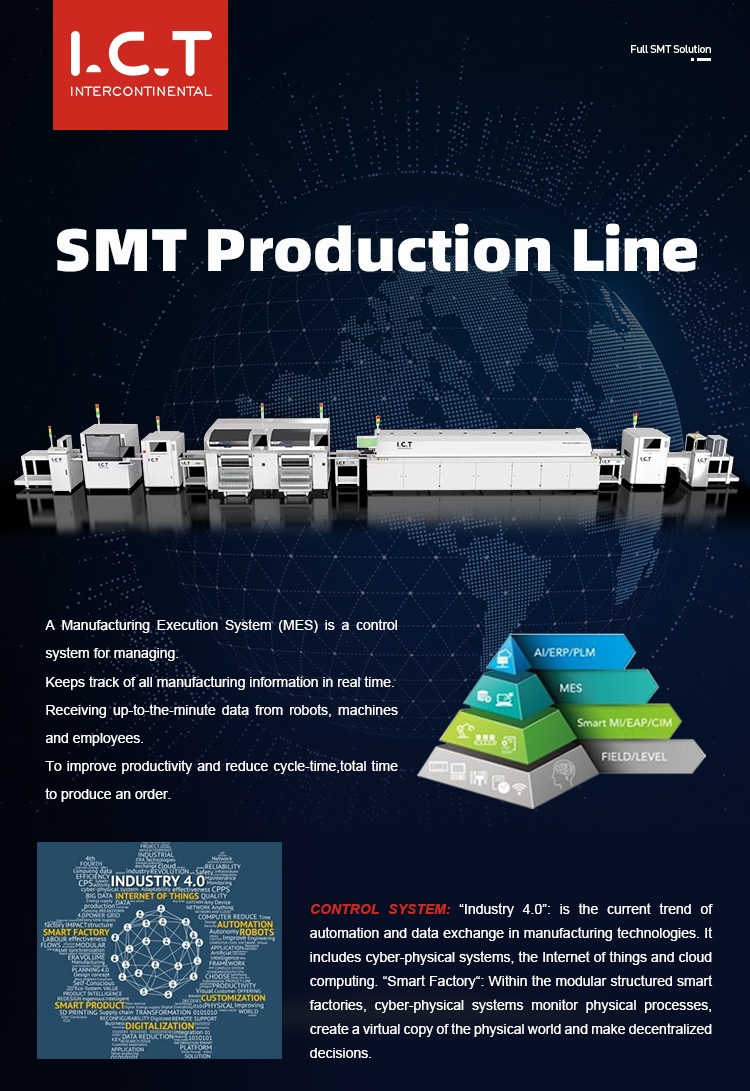 SMT Dây chuyền sản xuất
