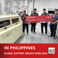 //iprorwxhnjrmli5q-static.micyjz.com/cloud/lkBprKknloSRlkjojipmiq/I-C-T-Global-Technical-Support-for-Wave-Soldering-Machine-in-Philippines.png