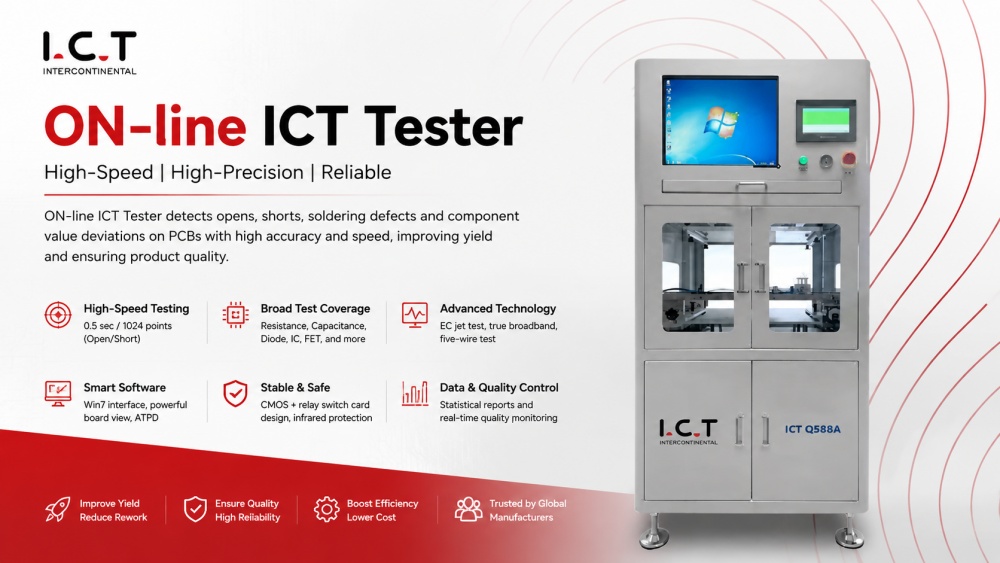 Người kiểm tra CNTT trực tuyến