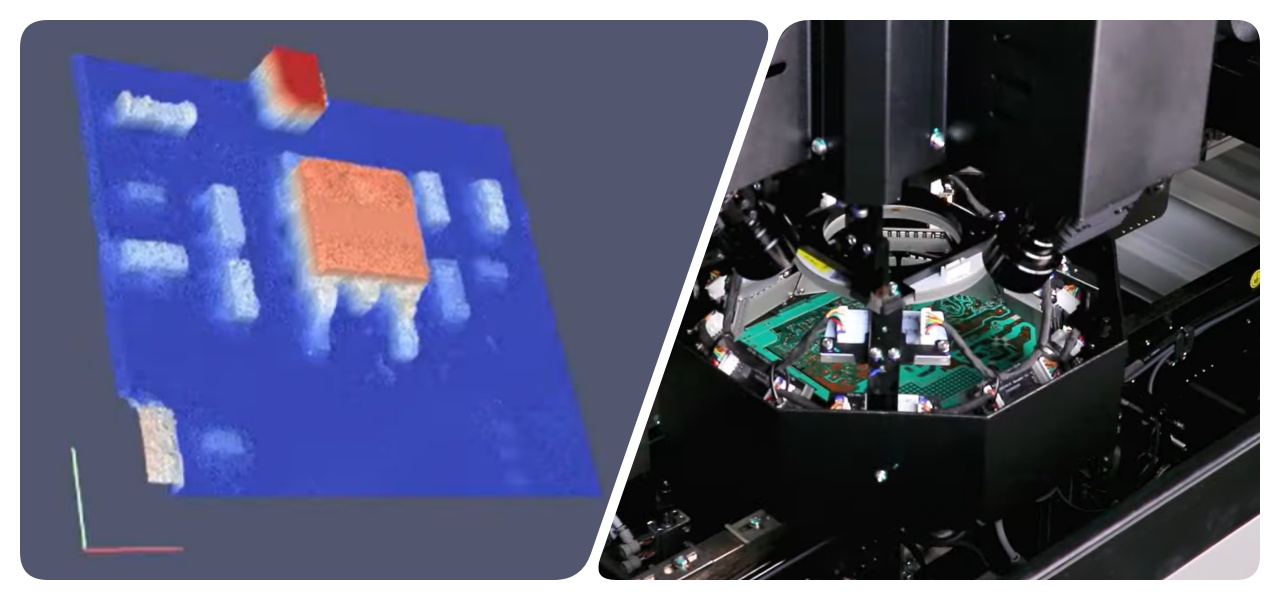 Tốc độ kiểm tra nhanh chóng