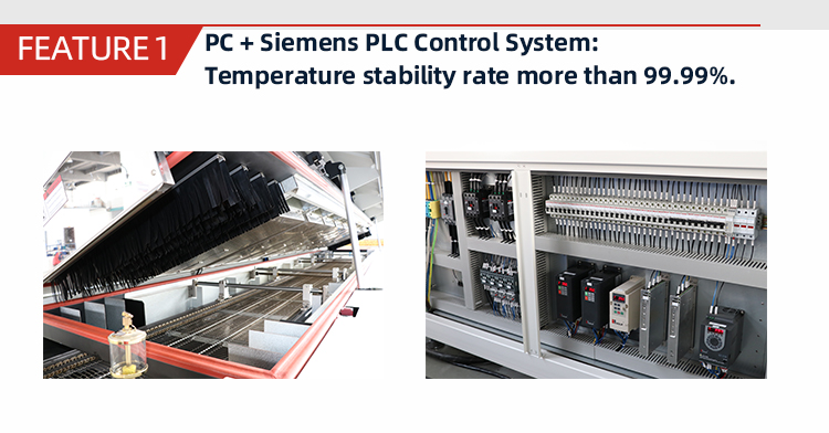 PCB Lò nướng lại