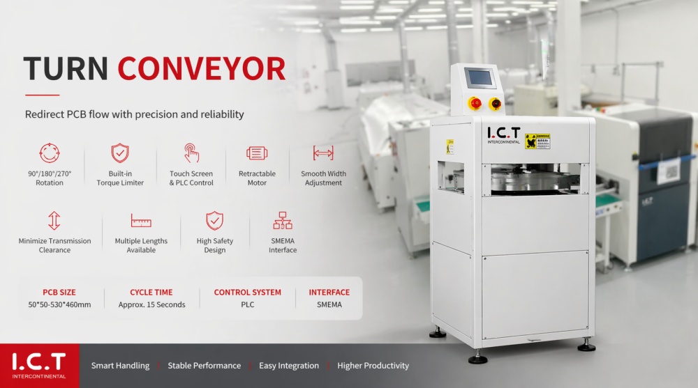 PCB Turn Băng tải