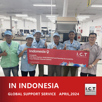 //iprorwxhnjrmli5q-static.micyjz.com/cloud/loBprKknloSRlkjqrlprio/I-C-T-Global-Technical-Support-for-EMS-Manufacturer-in-Indonesia.jpg