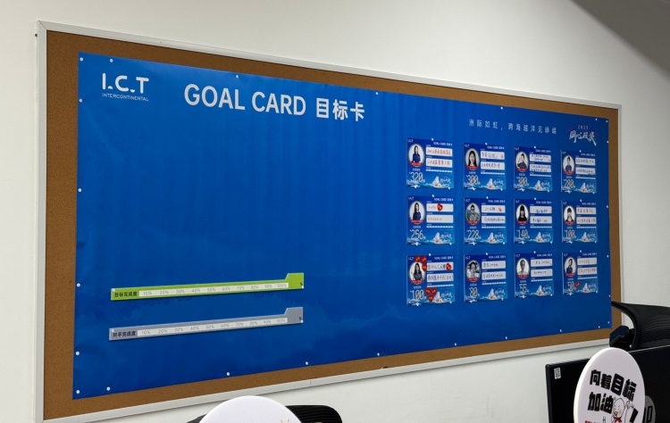 I.C.T vào năm 2025 Chiến dịch Alibaba -1-3