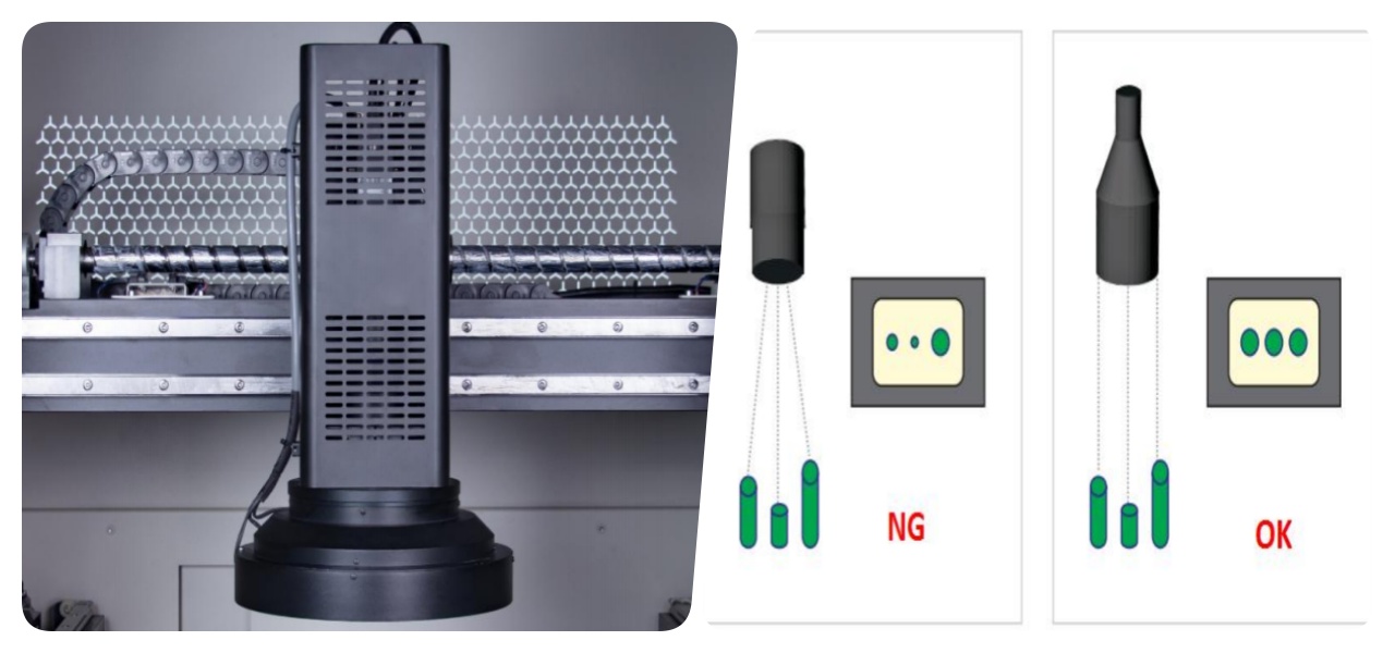 Hệ thống kiểm tra