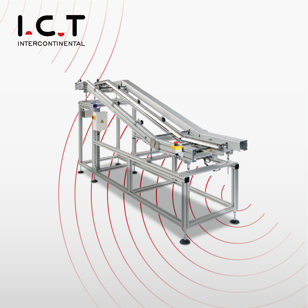 I.C.T | Đầu ra sóng hàn Băng tải