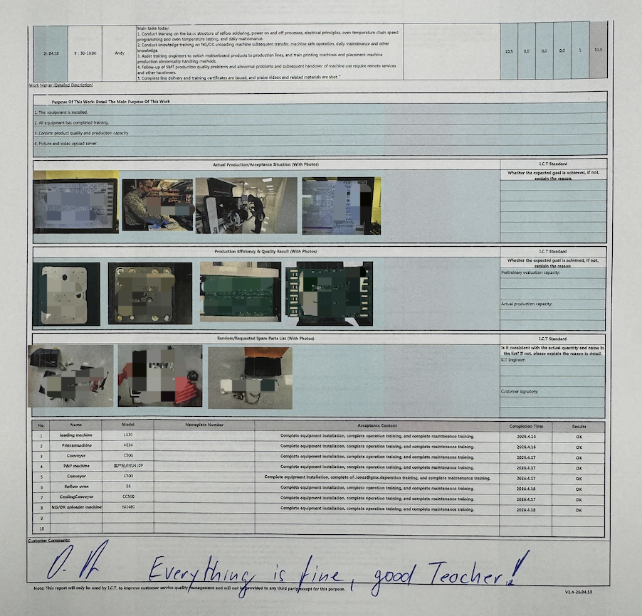 I.C.T Phản hồi của kh&aacute;ch h&agrave;ng-1.png