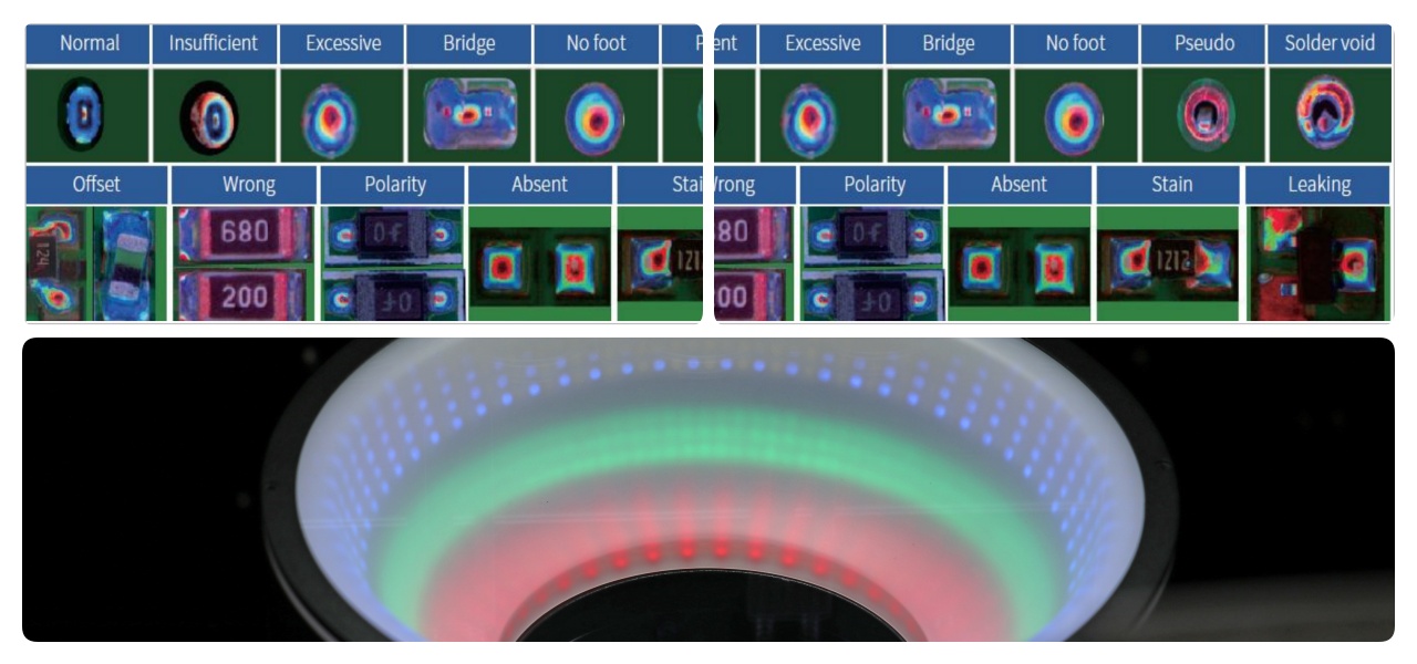 Thủ tục linh hoạt