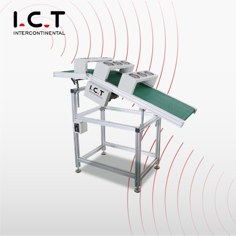 I.C.T | Hàn sóng Bộ tải
