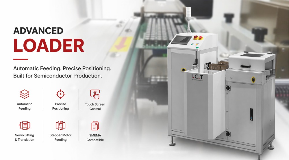 N&acirc;ng cao Bộ tải