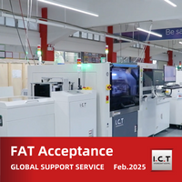 //iprorwxhnjrmli5q-static.micyjz.com/cloud/lrBprKknloSRilkionmkiq/I-C-T-FAT-Acceptance.png
