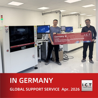 //iprorwxhnjrmli5q-static.micyjz.com/cloud/lrBprKknloSRollmlqrpip/I-C-T-On-Site-SMT-Line-Technical-Support-in-Germany-for-LED-Manufacturing.jpg