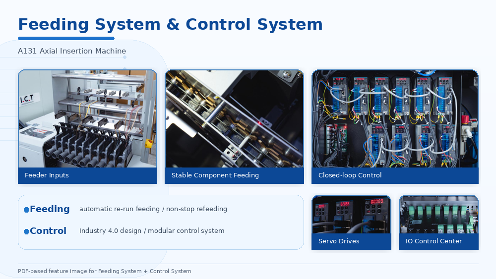Feeding System And Control System Hệ thống cho ăn và hệ thống điều khiển