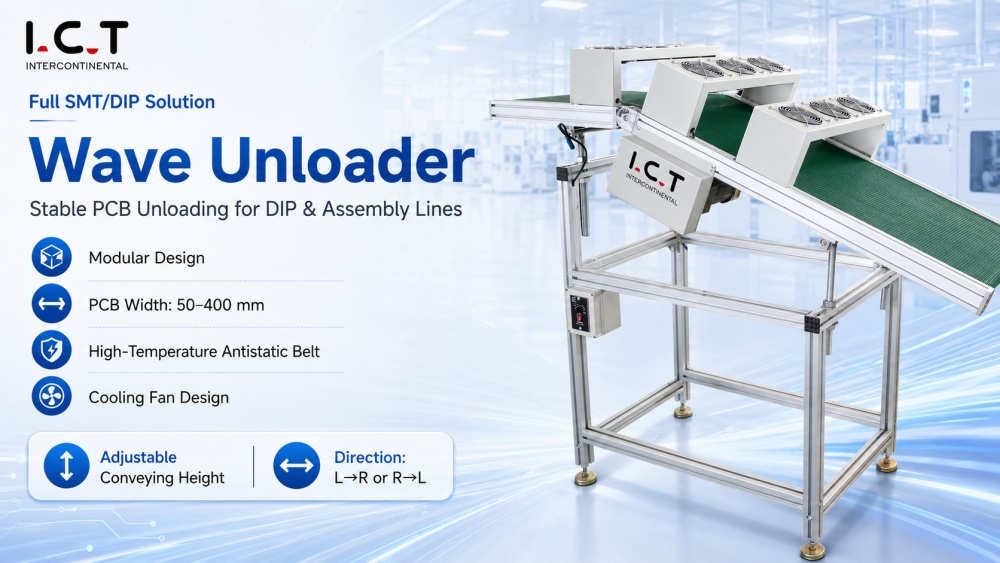Wave Unloader Wave dỡ tải